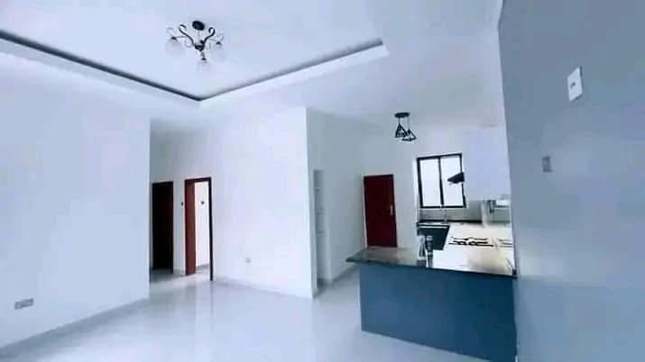 properties